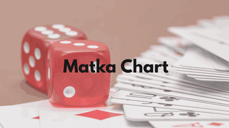 Matka Chart