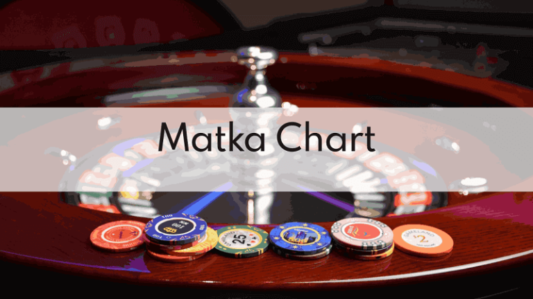 Matka Chart’s Security Features: Ensuring Safe and Secure Gaming