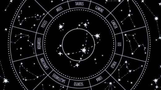 yes no astrology